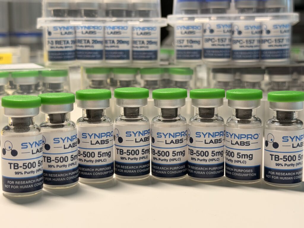 SynproLabs product lineup